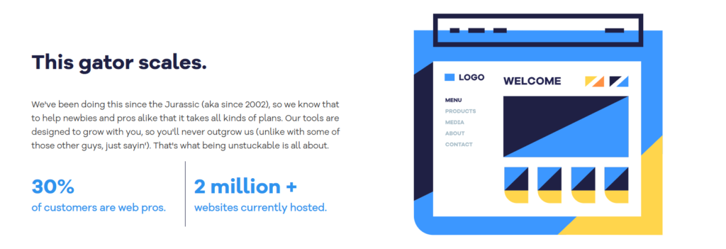 Unlocking the Power of ManyChat: A Comprehensive Guide for 2025