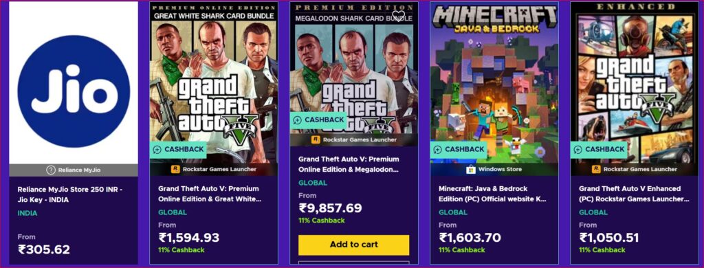 Eneba vs Other Game Stores: Where to Buy Cheap Game Keys, Gift Cards & Digital Games Online