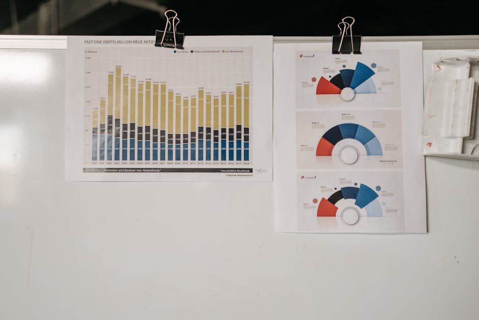 business presentation with data charts